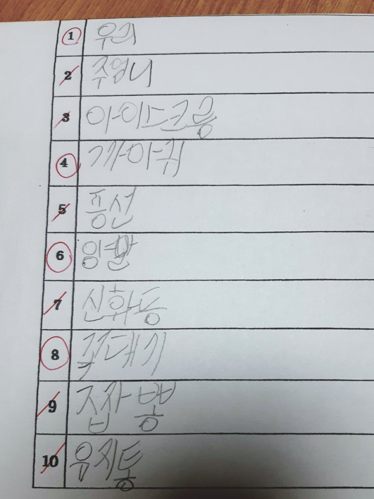  셋을 모르는 느린아이의 한글 교육 종결 보고서