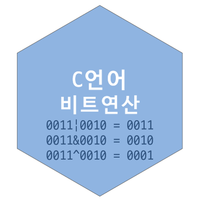  [C언어] 비트연산의 장점 파해치기