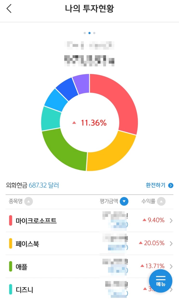  오늘 인증, 조금씩 사주는 미국주식
