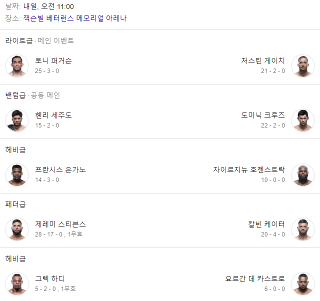  [오피셜]UFC 249 그대로 진행 확정! 하지만, 자카레 소우자는 코로나 바이러스 양성 반응으로 경기 취소
