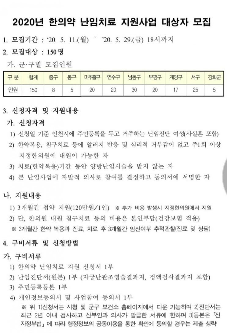  인천시-한의약 난임치료 지원