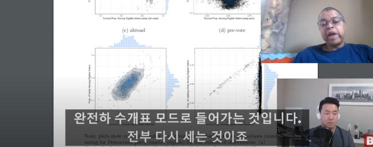  월터 미베인 교수 인터뷰 풀영상 "부정선거 해결책", 미국 워싱턴 ICSA 타라오박사, 한국의 4.15부정선거에 대해 상세 조사보고서 발표