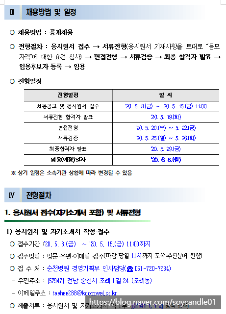 [채용][근로복지공단] [순천병원] 2020년 상반기 청년(체험형)인턴 신규채용 공고(일반전형) : 네이버 블로그