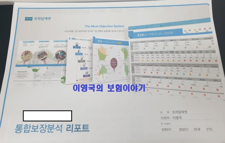  목포 20대 여자 보험리모델링 통합보장분석 리포트