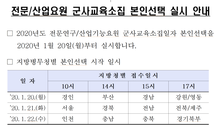  [전문 연구요원/보충역] 논산 훈련소 기초군사 훈련 리뷰 0.입소전 준비