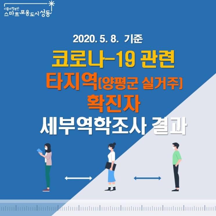  양평군 거주 서울시 성동구 코로나19 확진자 발생, 이동경로 및 동선 안내, 타지역 동선 포함 (양평군청, 성동구청 홈페이지 발표)