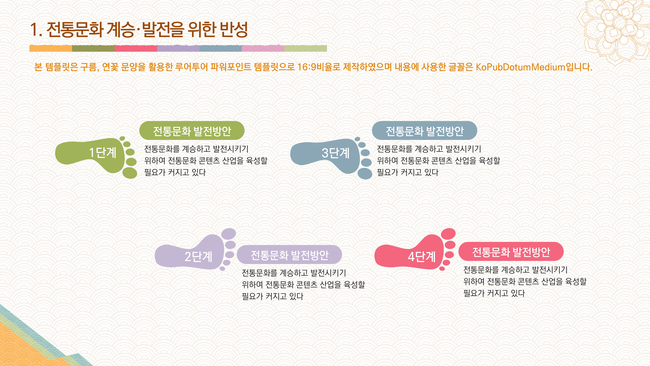  제안서 파워포인트 디자인, 입찰제안서ppt 디자인, 기관보고서ppt 디자인, 공사지명원, 발표용피피티 디자인