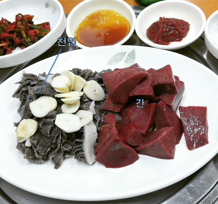 소곱창집에서 파는 소 내장 종류(양, 천엽, 막창, 곱창, 대창) : 네이버 블로그