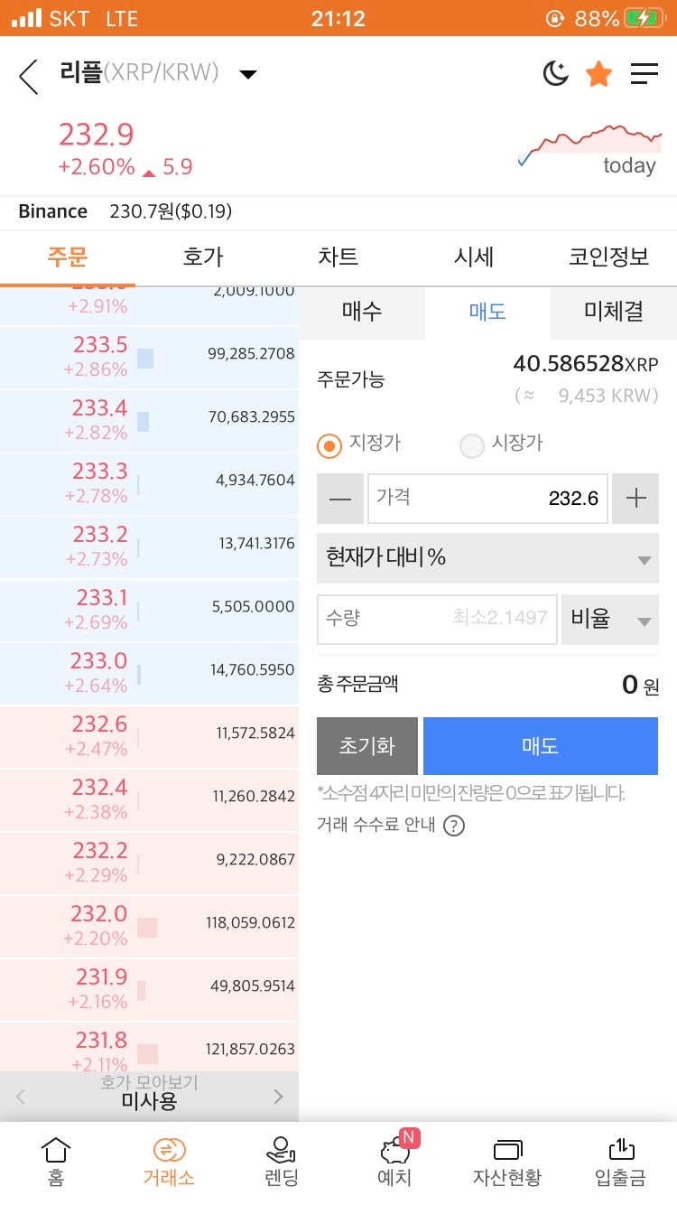 ê°€ìƒí™