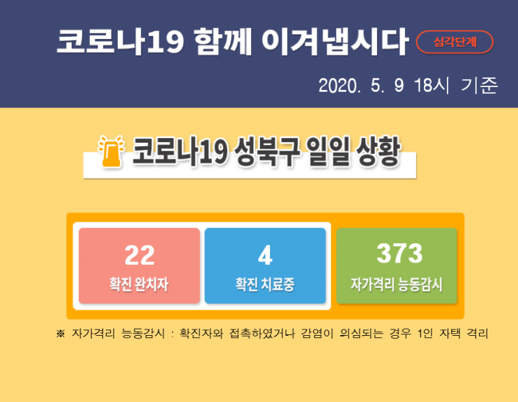  서울 성북구 정릉동 코로나19 확진자 발생, 이동경로 및 동선 안내 (25번 26번확진자, 성북구청 홈페이지 발표)