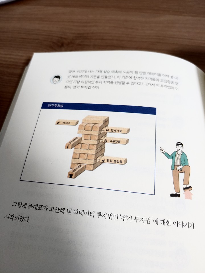 [책 리뷰] 빅데이터로 부동산 투자했다는 박 대리, 그래서 얼마 벌었대?