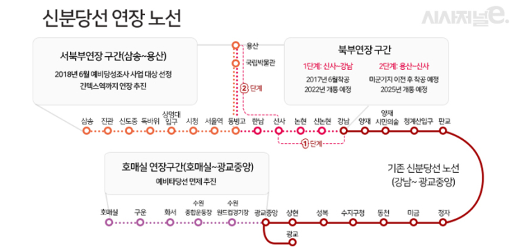 서울시설명자료)삼송-용산구간 신분당선연장 관련