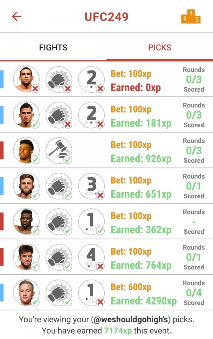 UFC 249 예상 결과