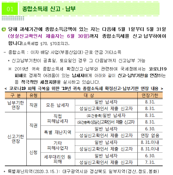 종합소득세 신고방법 및 환급, 납부금액(종소세 모두 충족하는 F타입) 2