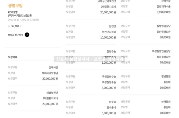  kdb생명 하이킥건강보험 20년납 보험 좀 봐주세요