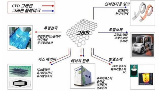  코리아경제티비를 통해 코스닥 기업 상보 주식 알아보기