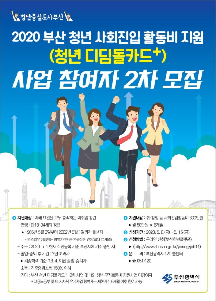  부산청년디딤돌카드