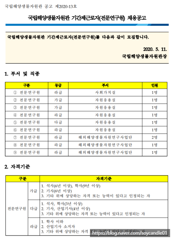  [채용][국립해양생물자원관] (공고 제2020-13호) 기간제근로자(전문연구원) 채용 공고
