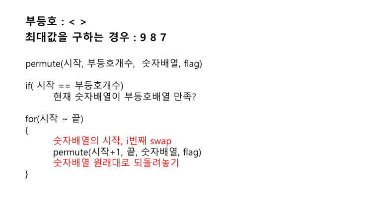  [백준/2529] 부등호