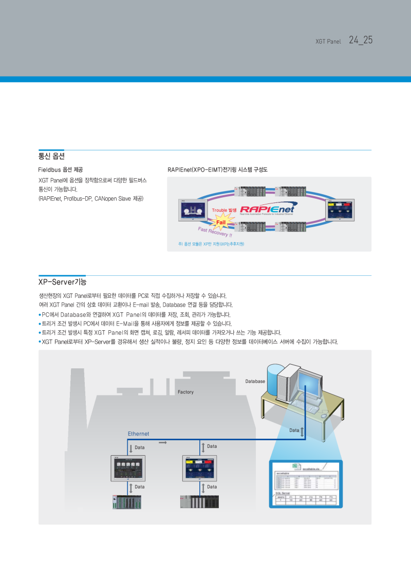 LS산전 XGT 터치패넬 iXP/iXP2/eXP : 네이버 블로그