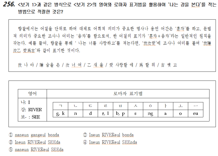 미대재수학원 국어-화작문129(의미와 담화)