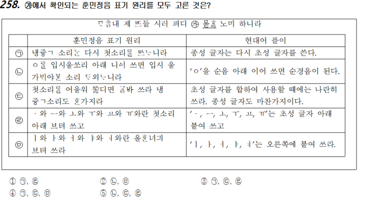  미대재수학원 국어-화작문130(의미와 담화)