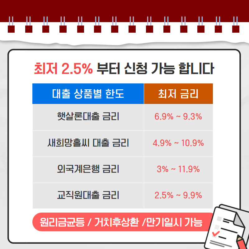 [공지] 기간제교사 대출자격 조건 2