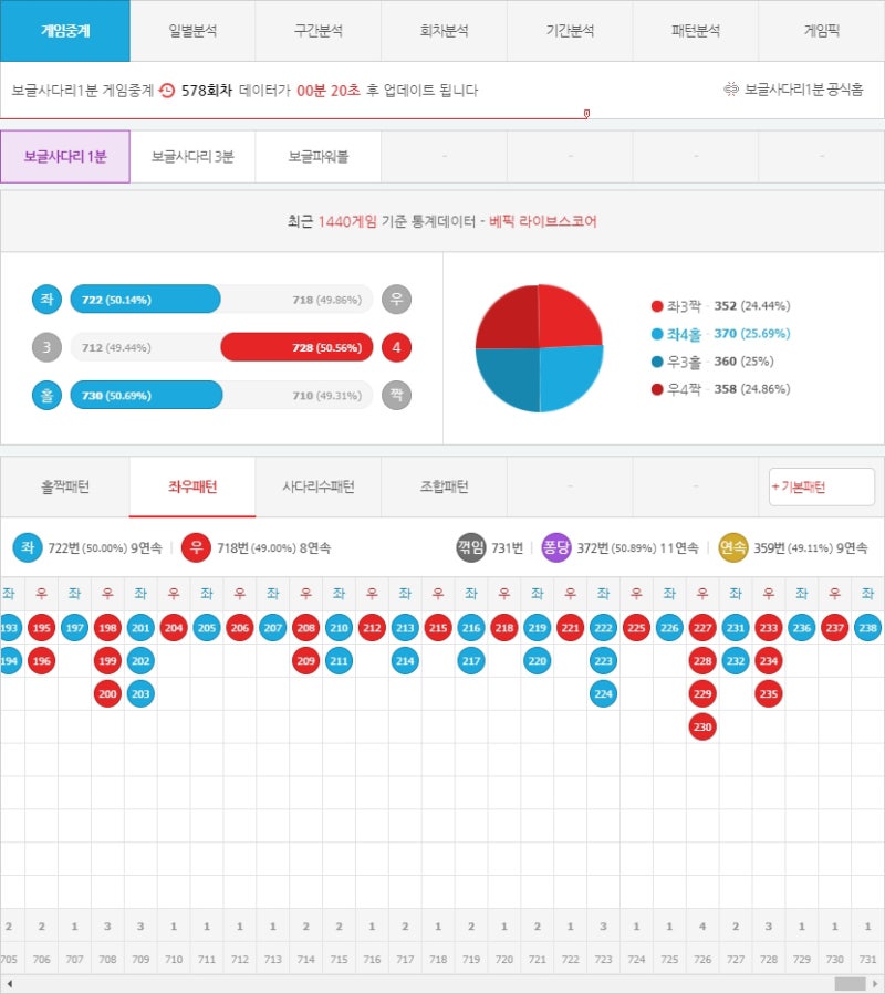 보글게임 분석기