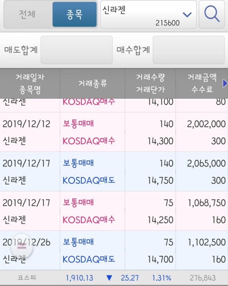 신라젠, 문은상 대표 구속 속보 : 네이버 블로그