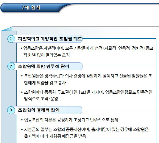 협동조합의 개요(정의, 원칙 및 특징) 협동조합의 개요(정의, 원칙 및 특징)