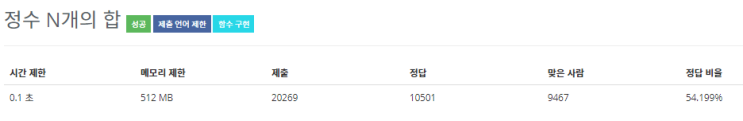  [Baekjoon/백준] 정수 N개의 합 : 15596 - JAVA