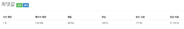  [Baekjoon/백준] 최댓값 : 2562 - JAVA