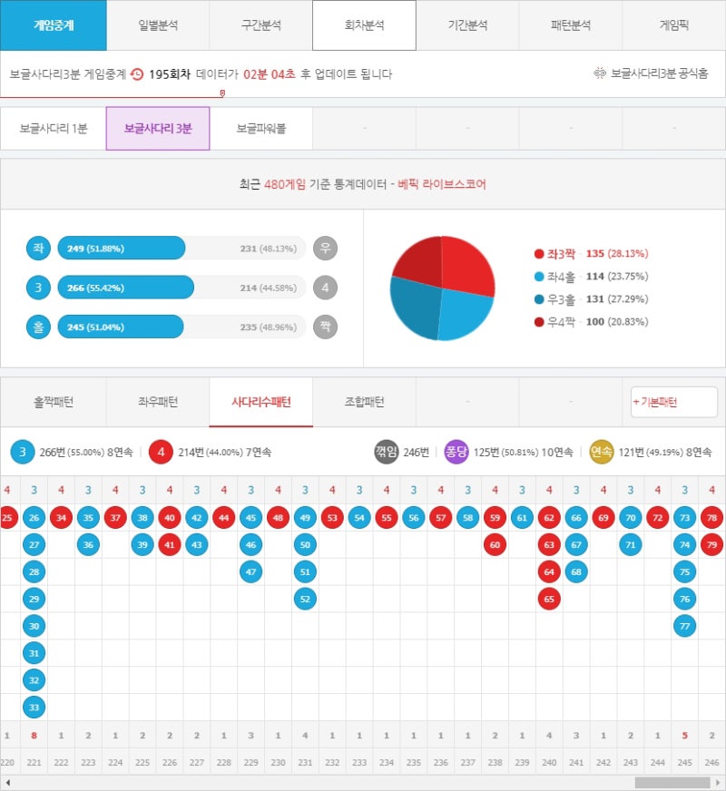 보글게임 분석기