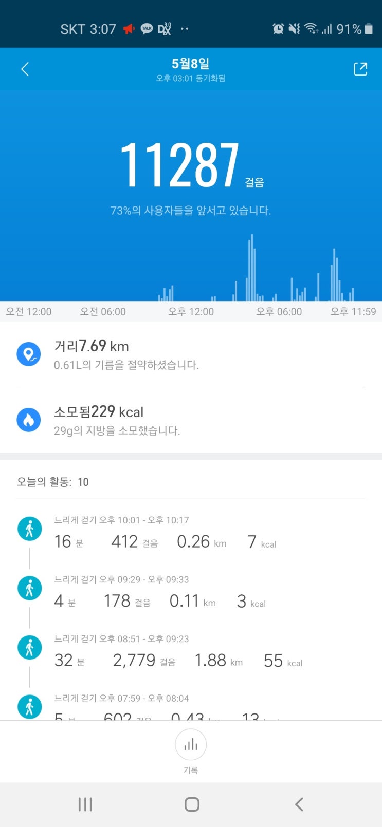  5월은 가족의 달? 가족과 함께 운동하기 좋은 달! 혼자서도 걷기 좋은 달!!