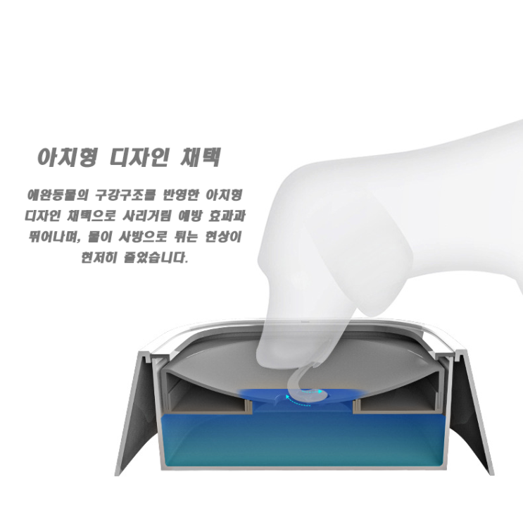  펫매트 사레안걸리개 플로우팅 물그릇
