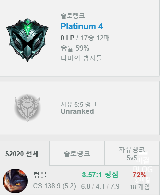 롤 시즌10 미드 럼블 공략 (룬, 스킬 아이템, 카운터픽,장점, 단점) : 네이버 블로그 롤 시즌10 미드 럼블 공략 (룬, 스킬 아이템, 카운터픽,장점, 단점) : 네이버 블로그