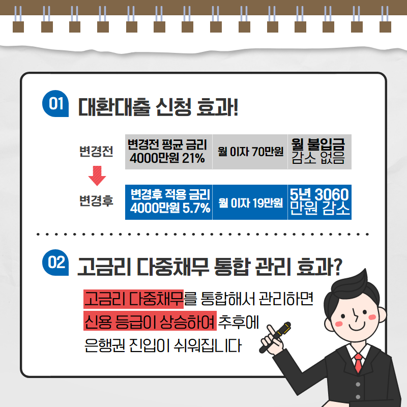 [공지] 기간제교사 대출자격 조건