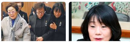 ì •ì˜ê¸°ì–µì—°ëŒ€ ì •ì˜ì—° ëŒ€í'œ ìœ¤ë¯¸í–¥ ë‚¨íŽ¸ ê¹€ì‚¼ì„ ë‚¨ë§¤ê°„ì²©ë‹¨ ì‚¬ê±´ ê°œìš