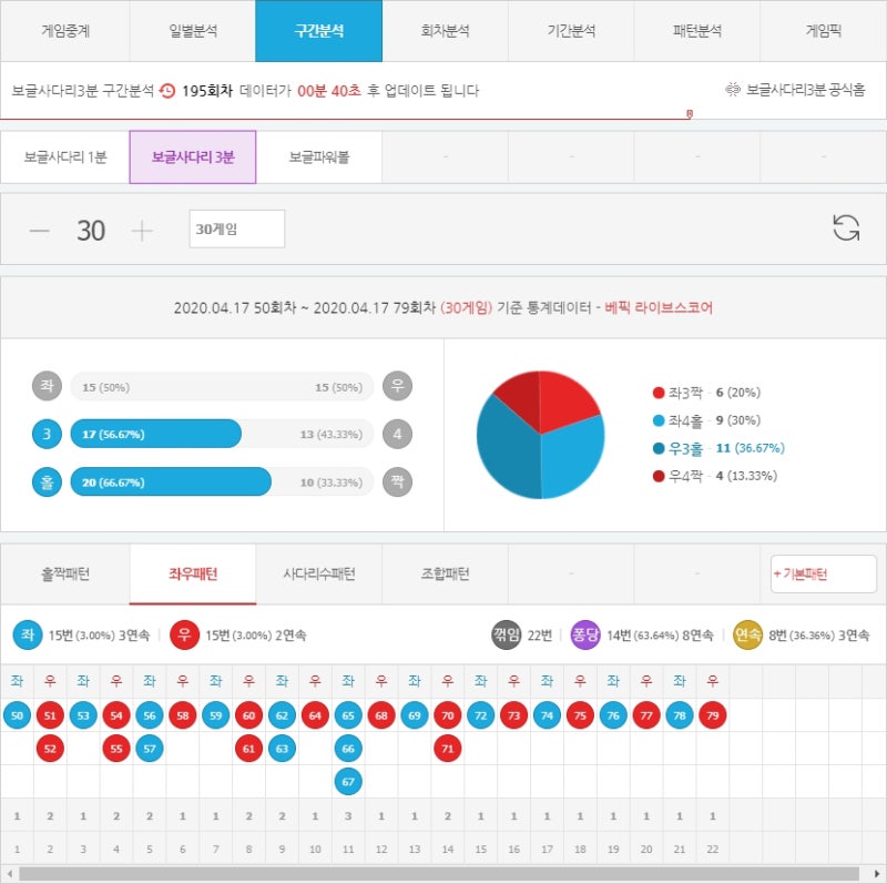 보글게임 분석기