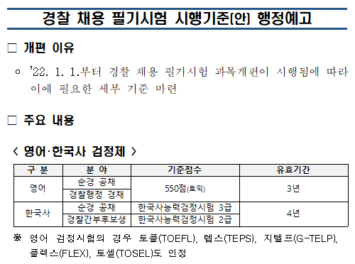   2022년도 경찰공무원 시험 과목 개편! 내용은? 