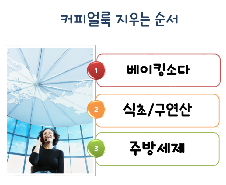  옷에 커피얼룩 지우는방법