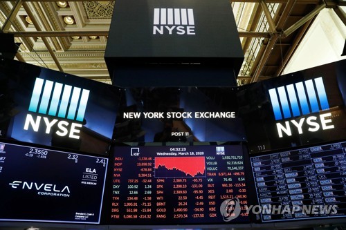  5. 13일 투자시대 글로벌 시황 및 국내증시 상황