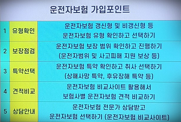 민식이법 운전자보험 보장내용 확실하게 구성하기