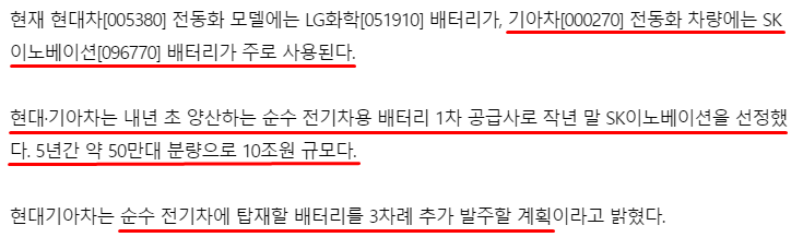  현대차-삼성 전기차 배터리 첫 논의