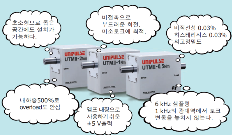[기술정보] 토크센서 이야기1_라디안이엔지 : 네이버 블로그