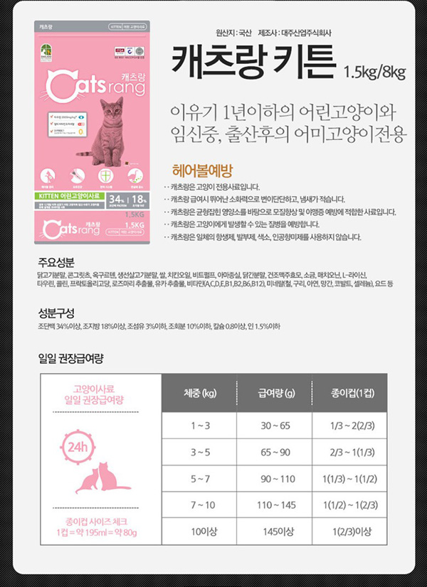  임신 중이거나 갓 출산한 어미 고양이와 새끼 고양이가 함께 먹을 수 있는 사료는? ( 국산토종 제품 캣츠랑 키튼 사료 )