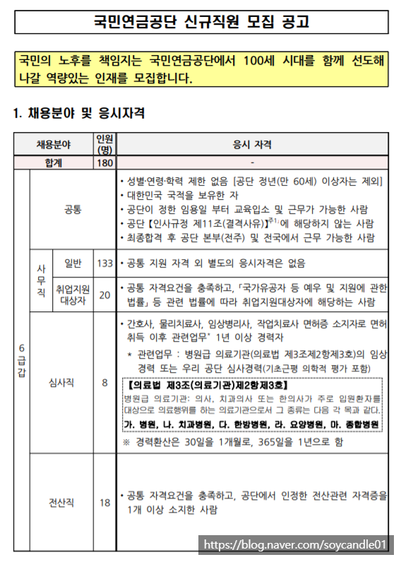 [채용][국민연금공단] 2020년 상반기 신규직원 모집 공고