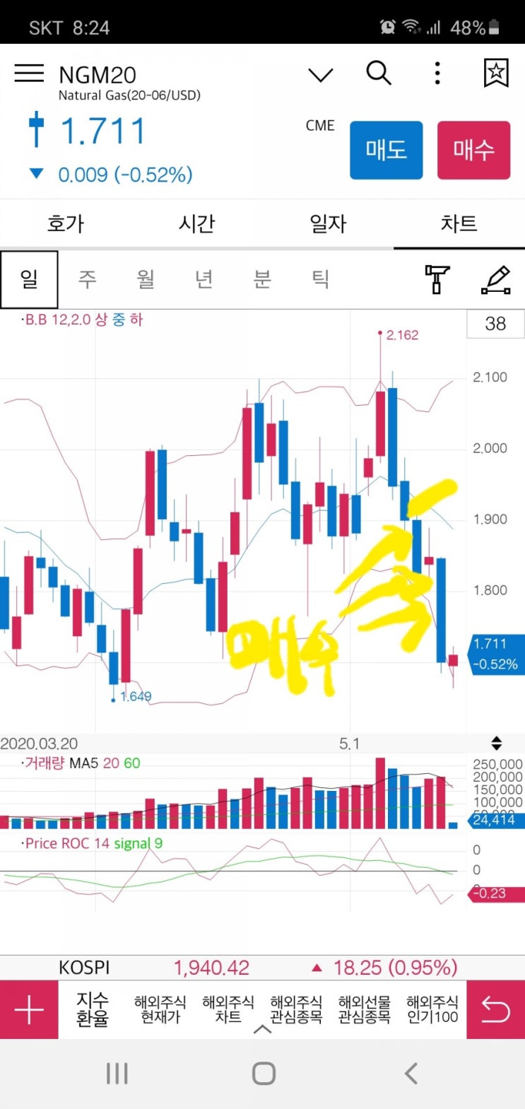 천연가스 ugaz,선물에 대하여 천연가스 ugaz,선물에 대하여
