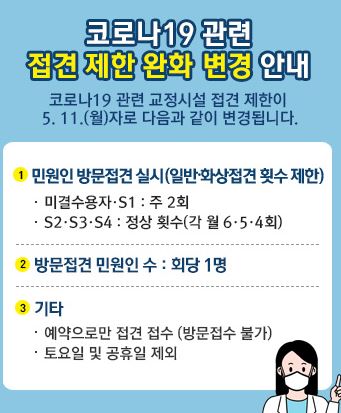 구치소 등 미결수용자 접견이 주 2회로 제한 완화되었습니다.