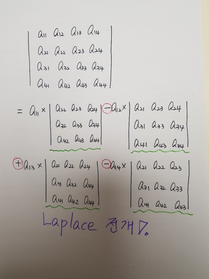  4차행렬식 쉽게 가르치기
